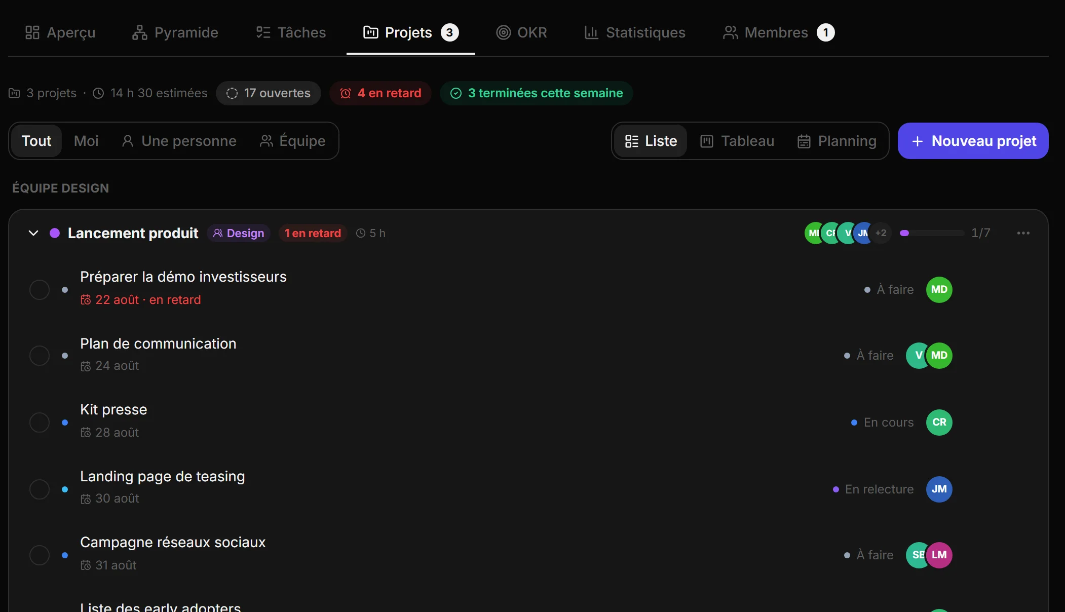 The Projects tab in Cosmo for companies: projects by team with their tasks, deadlines and assignees