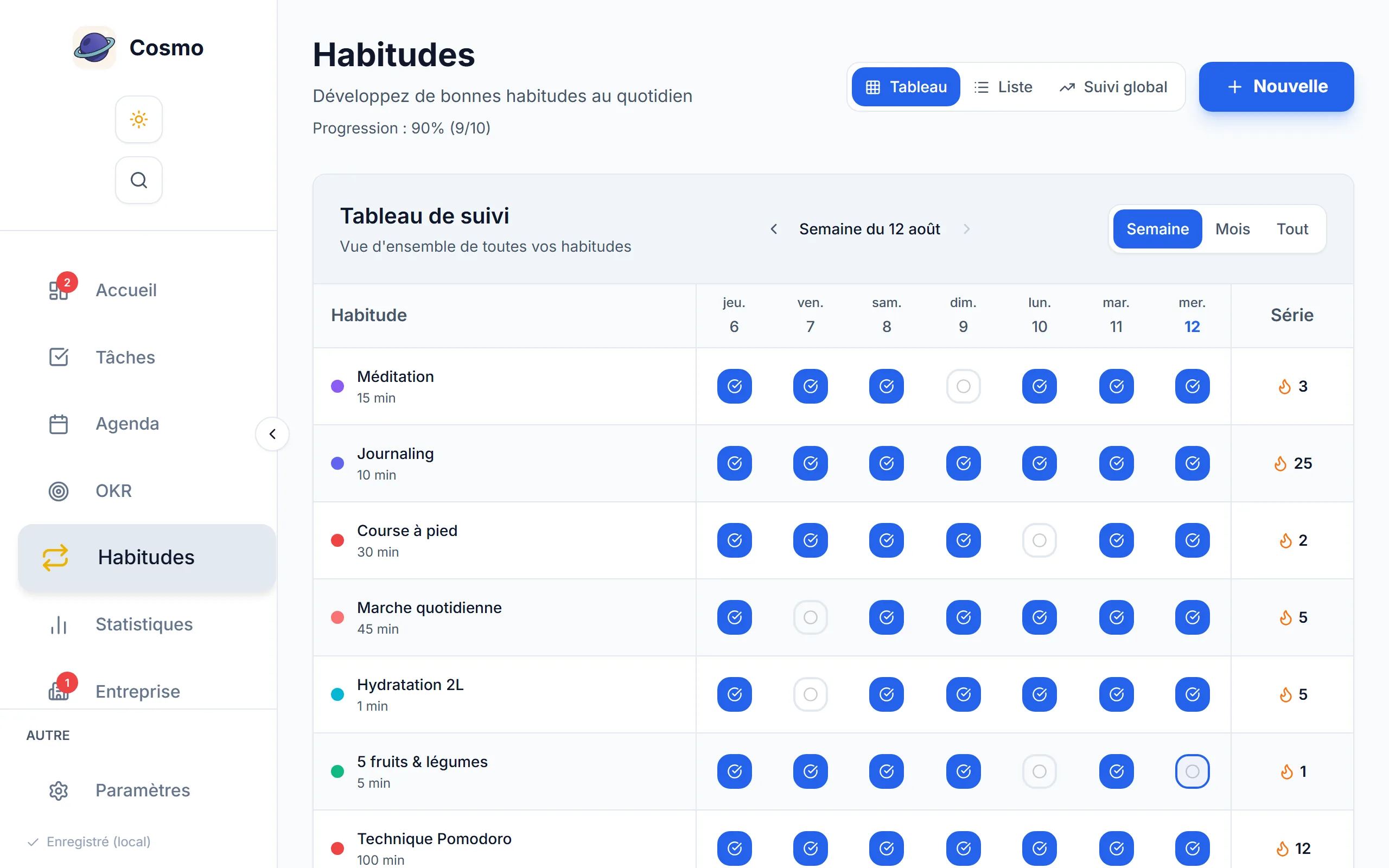 Suivi d'habitudes Cosmo : tableau hebdomadaire des habitudes cochées avec série de jours consécutifs pour chacune